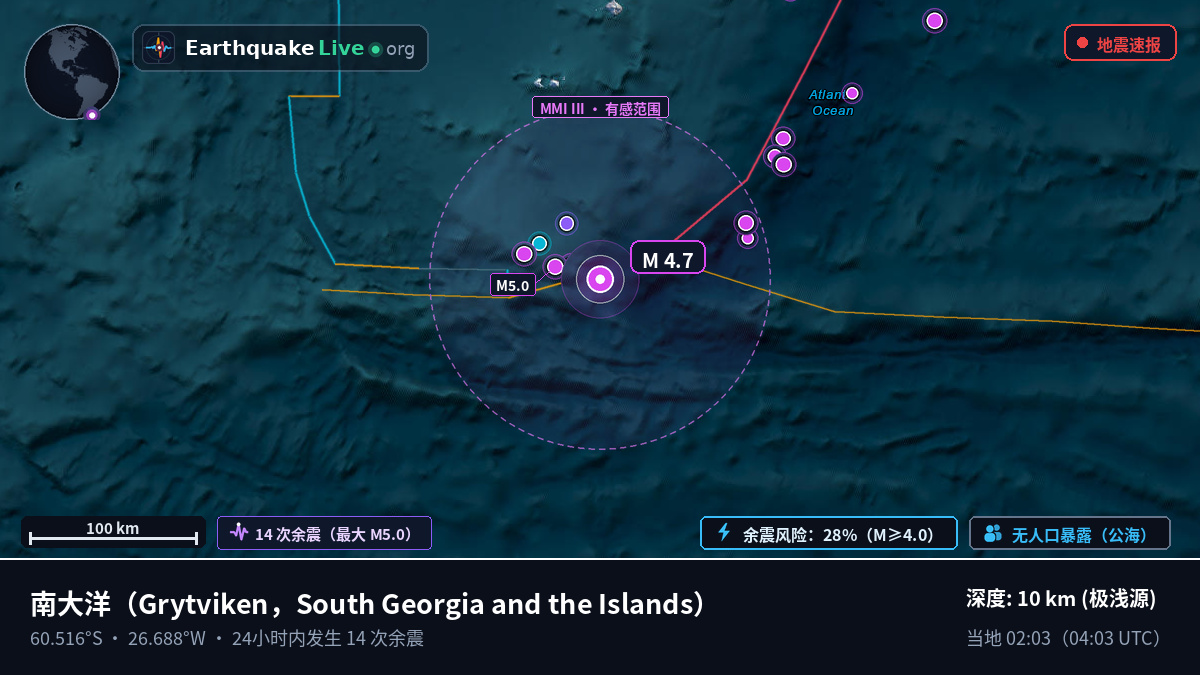 南大洋 (South Georgia and the Islands)