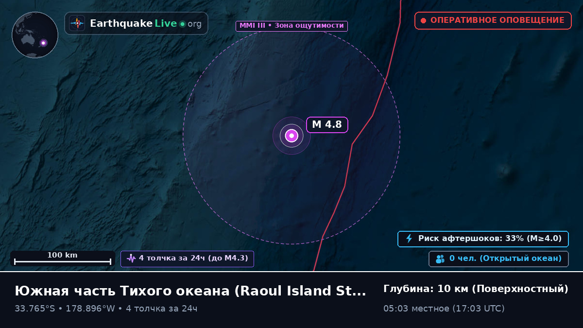 Южная часть Тихого океана (Kermadec Islands)