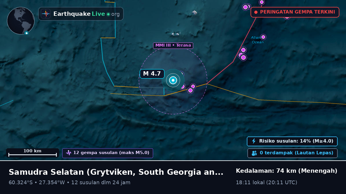 Samudra Selatan (South Georgia and the Islands)