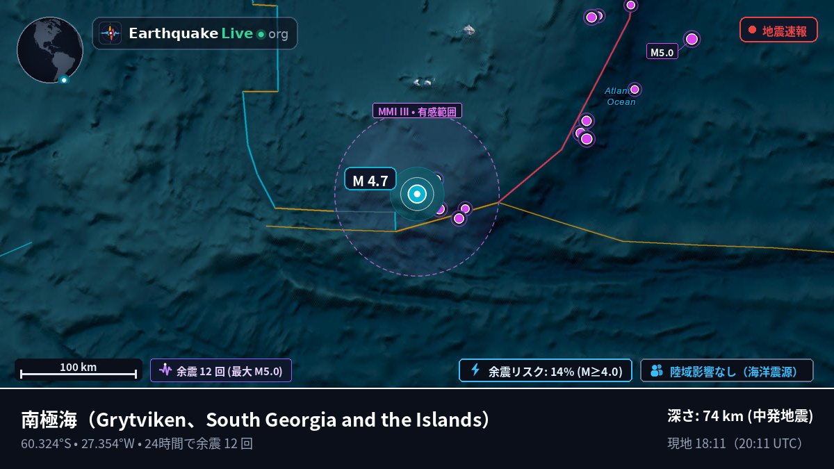 南極海 (South Georgia and the Islands)