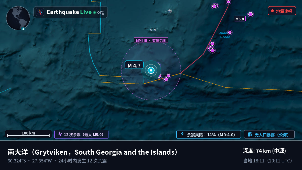 南大洋 (South Georgia and the Islands)