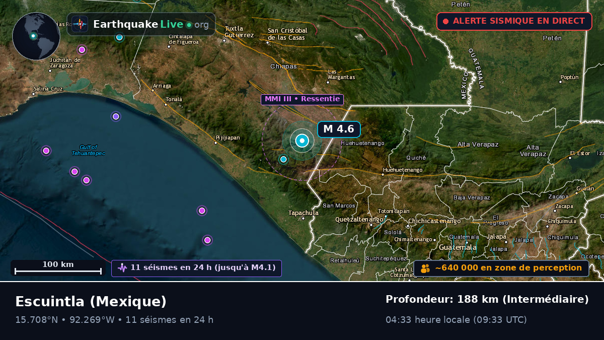 Chiapas, Mexique