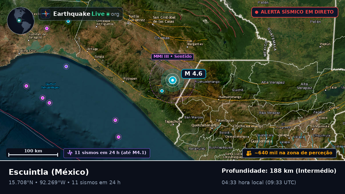 Chiapas, México