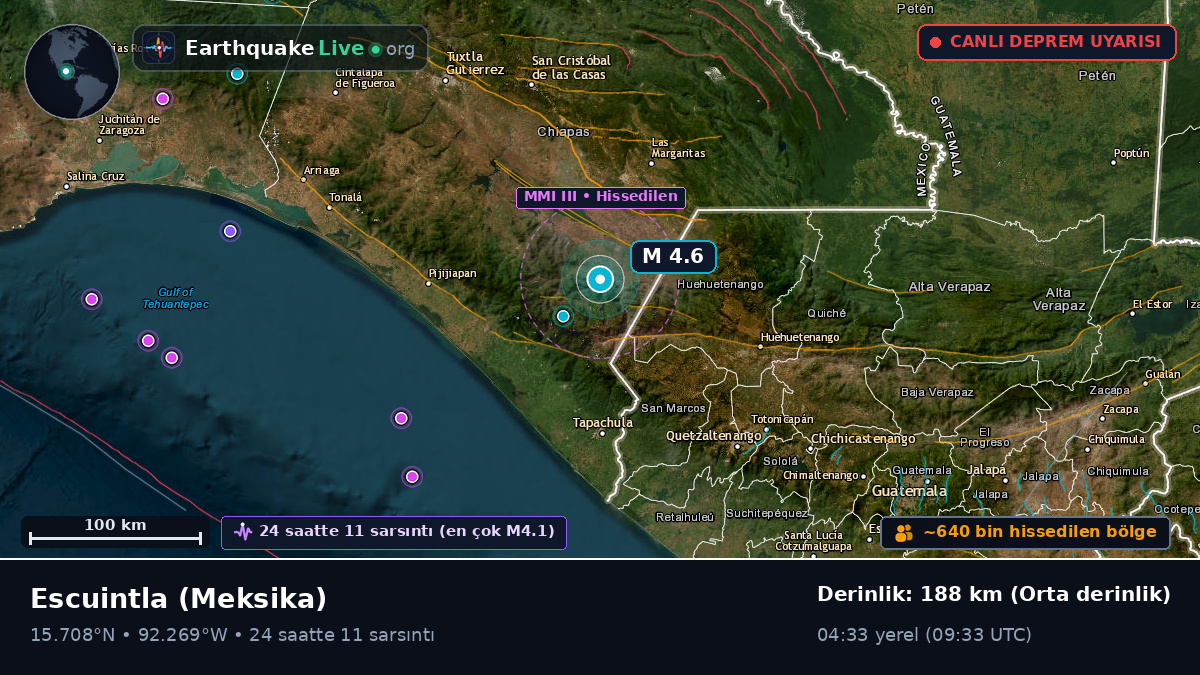 Chiapas, Meksika