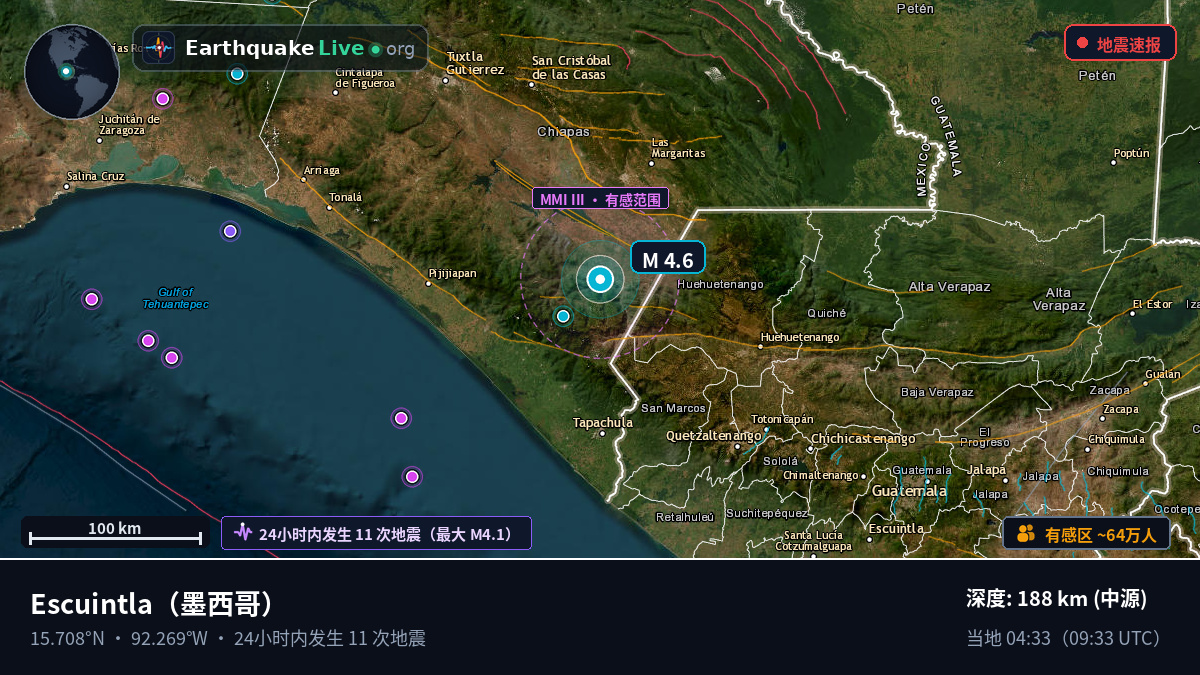 Chiapas, 墨西哥