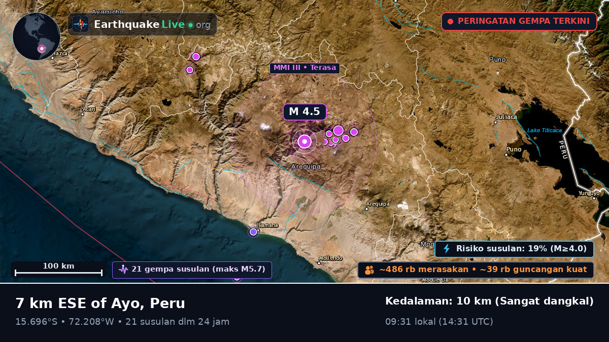 Arequipa, Peru