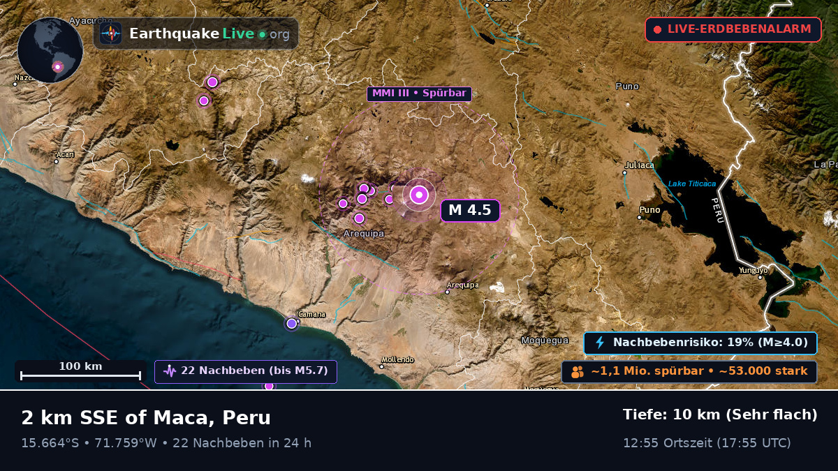Arequipa, Peru