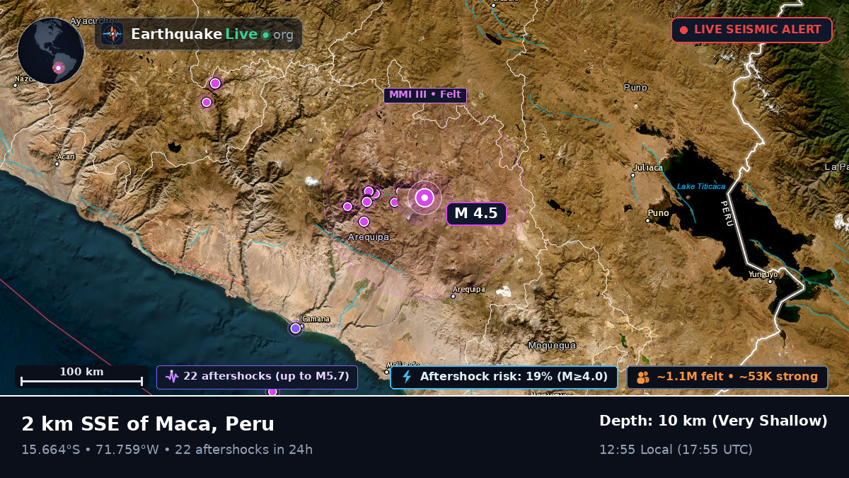 Arequipa, Peru