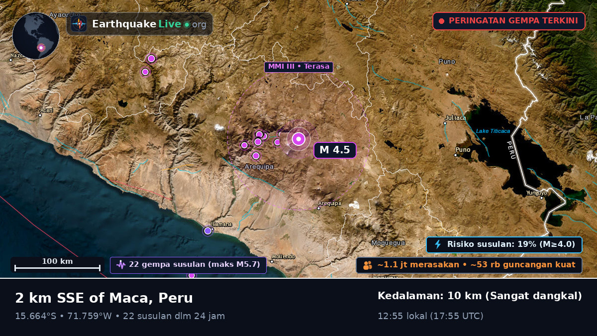 Arequipa, Peru
