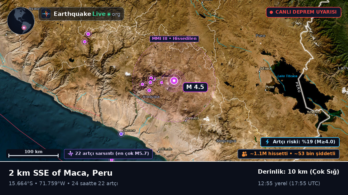 Arequipa, Peru