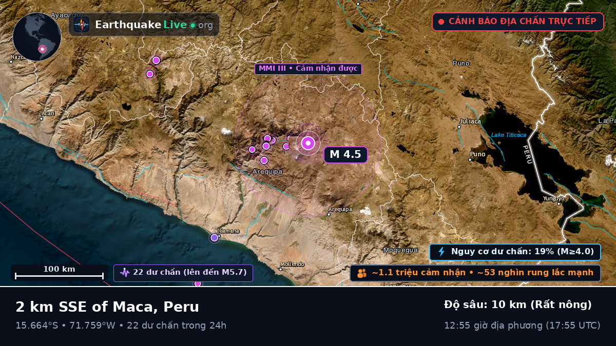Arequipa, Peru