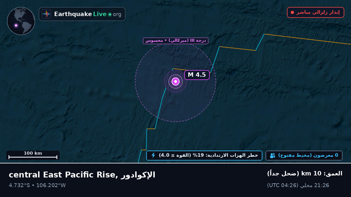جنوب المحيط الهادئ (الإكوادور)