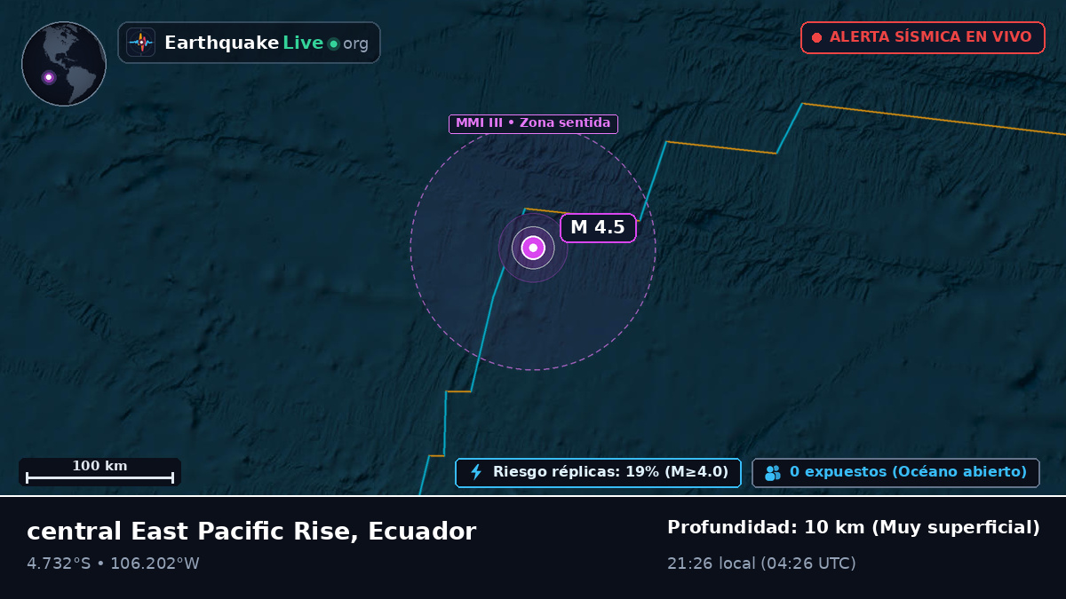 Océano Pacífico Sur (Ecuador)