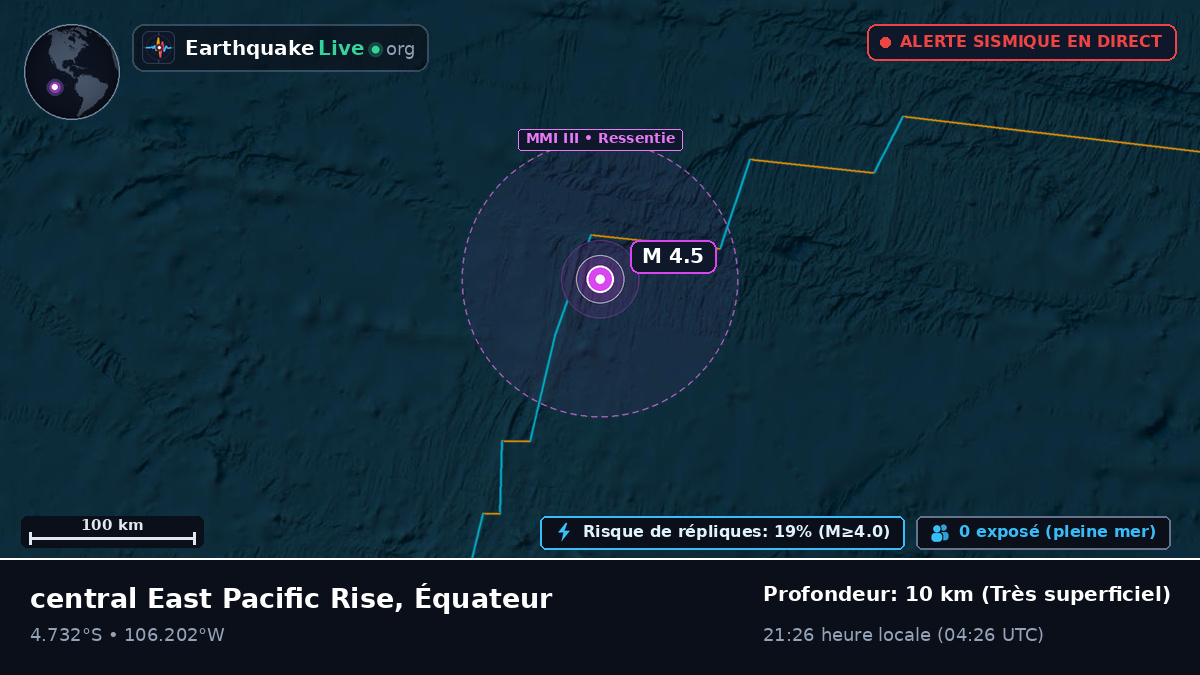Océan Pacifique Sud (Équateur)