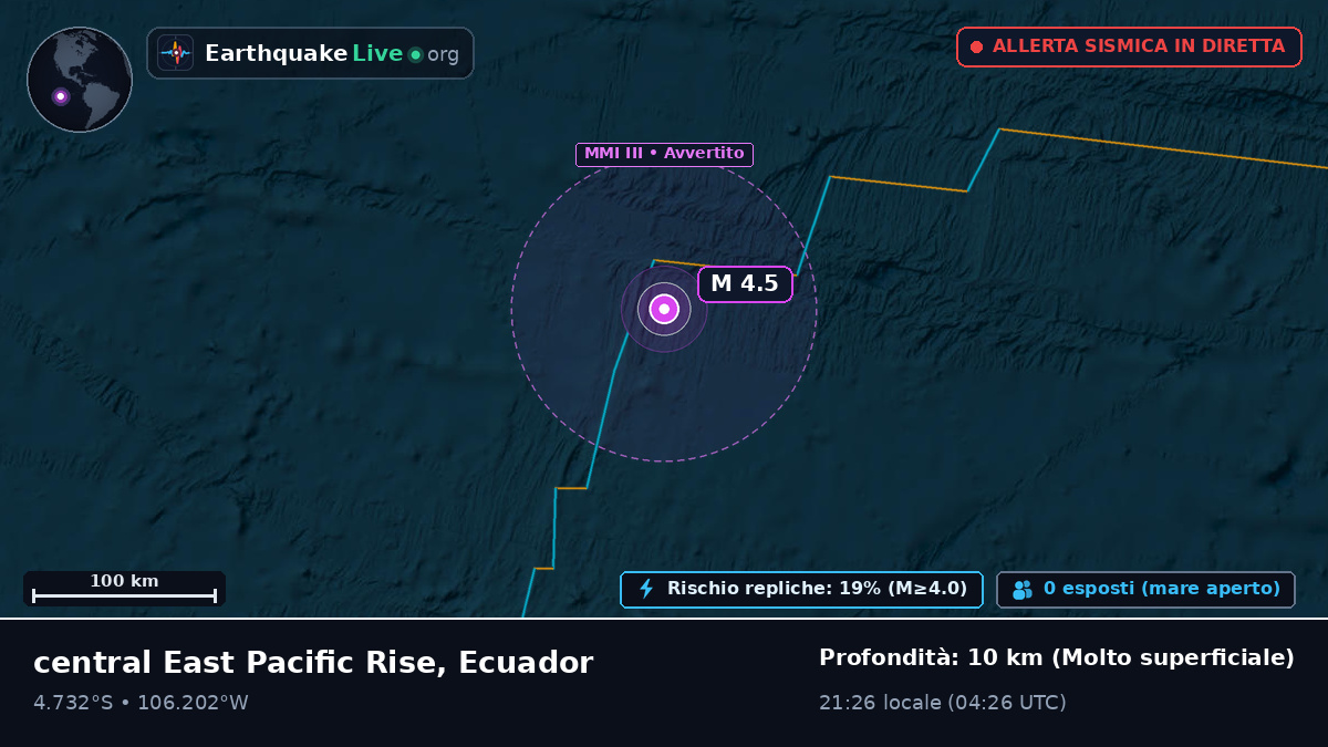 Oceano Pacifico meridionale (Ecuador)