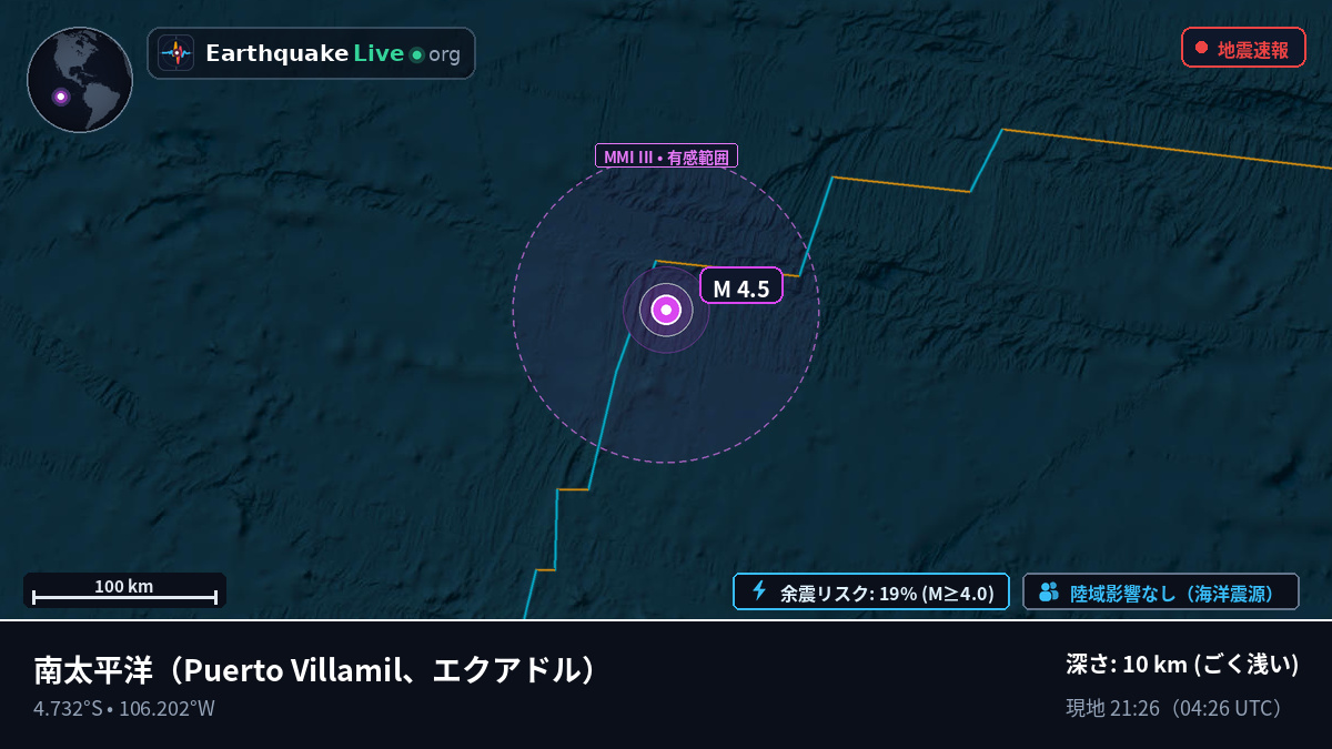 南太平洋 (エクアドル)