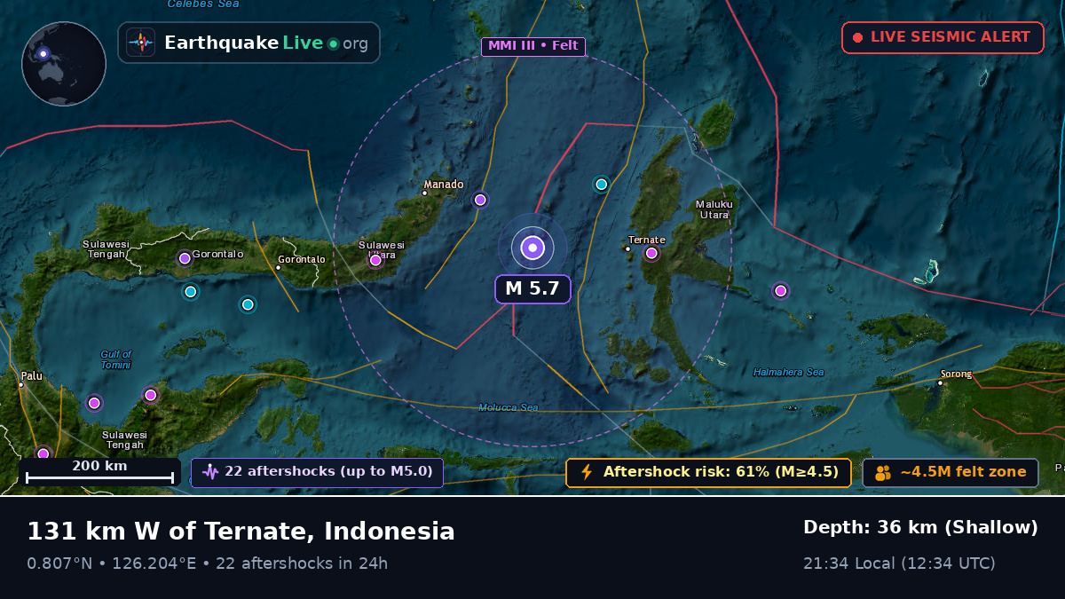 Molucca Sea (Indonesia)