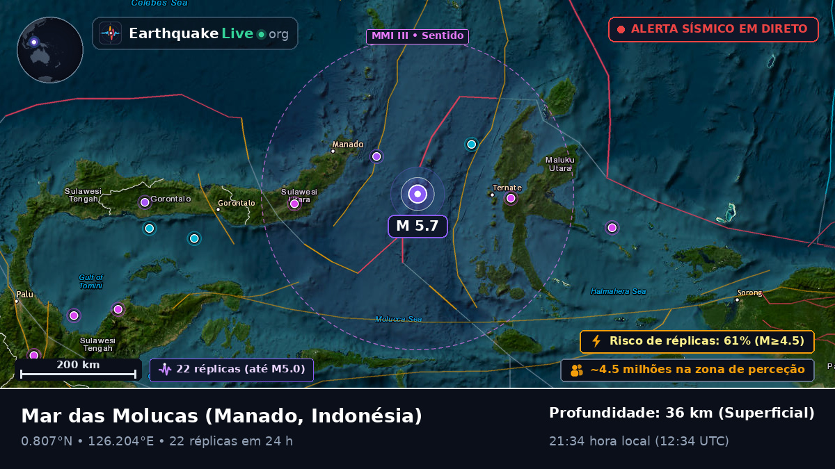 Mar das Molucas (Indonésia)