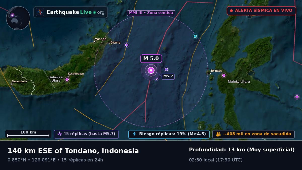 Mar de Molucas (Indonesia)