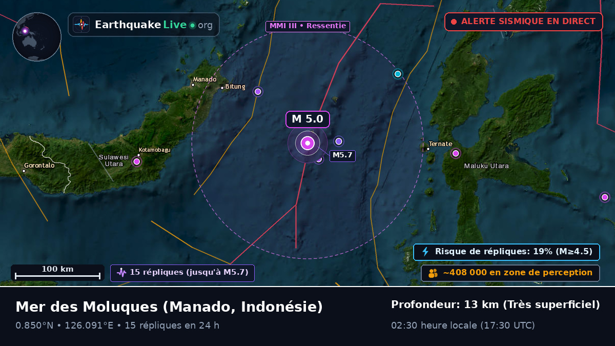 Mer des Moluques (Indonésie)