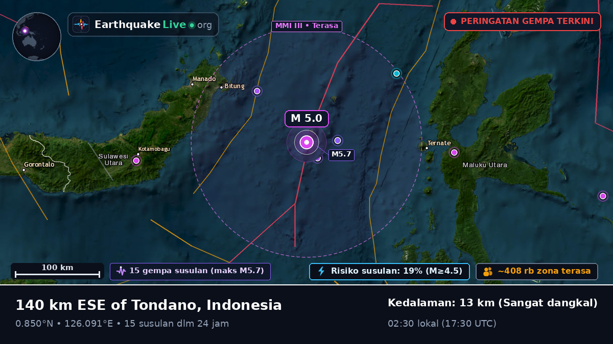 Laut Maluku (Indonesia)