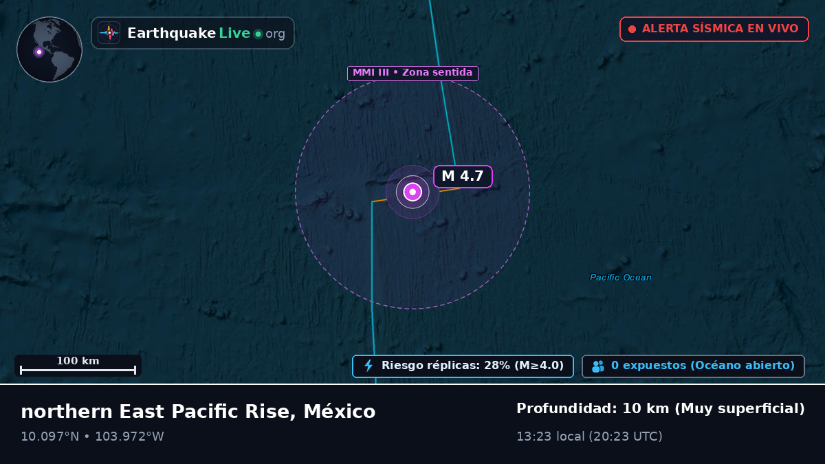 Océano Pacífico Norte (México)
