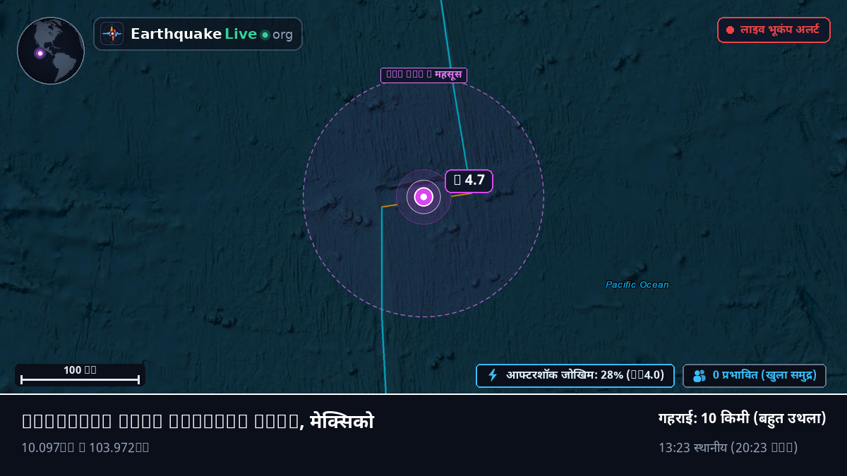 उत्तरी प्रशांत महासागर (मेक्सिको)