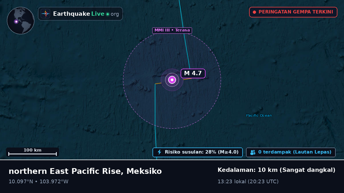 Samudra Pasifik Utara (Meksiko)