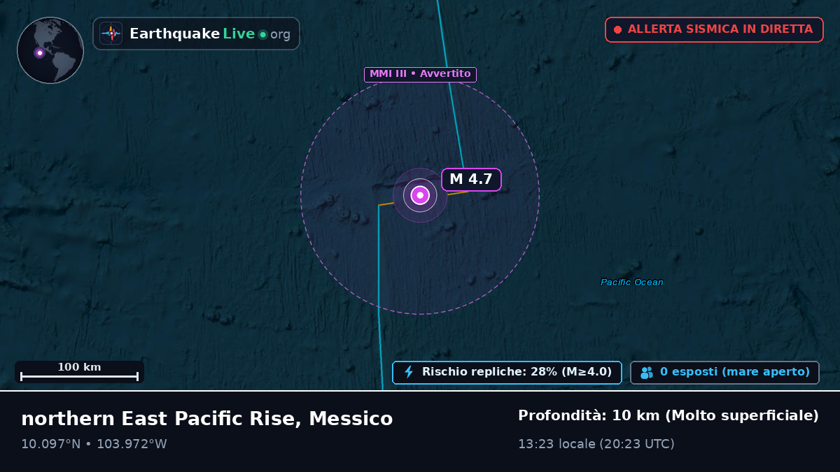 Oceano Pacifico settentrionale (Messico)