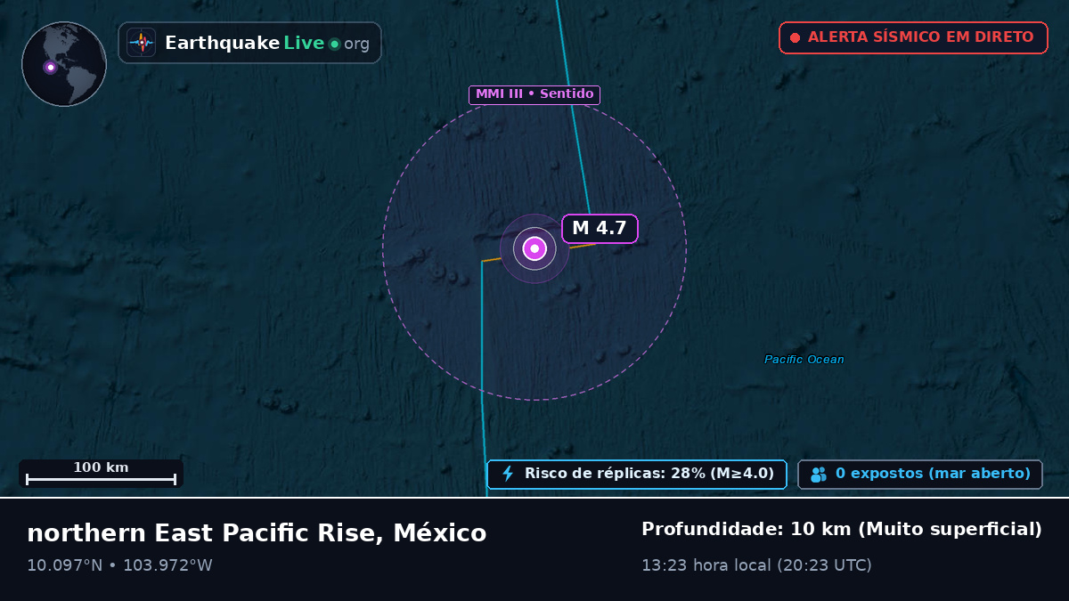 Oceano Pacífico Norte (México)
