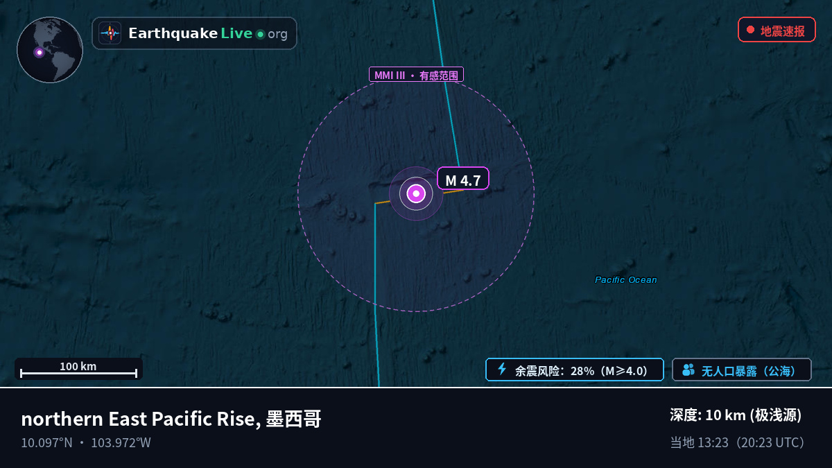 北太平洋 (墨西哥)