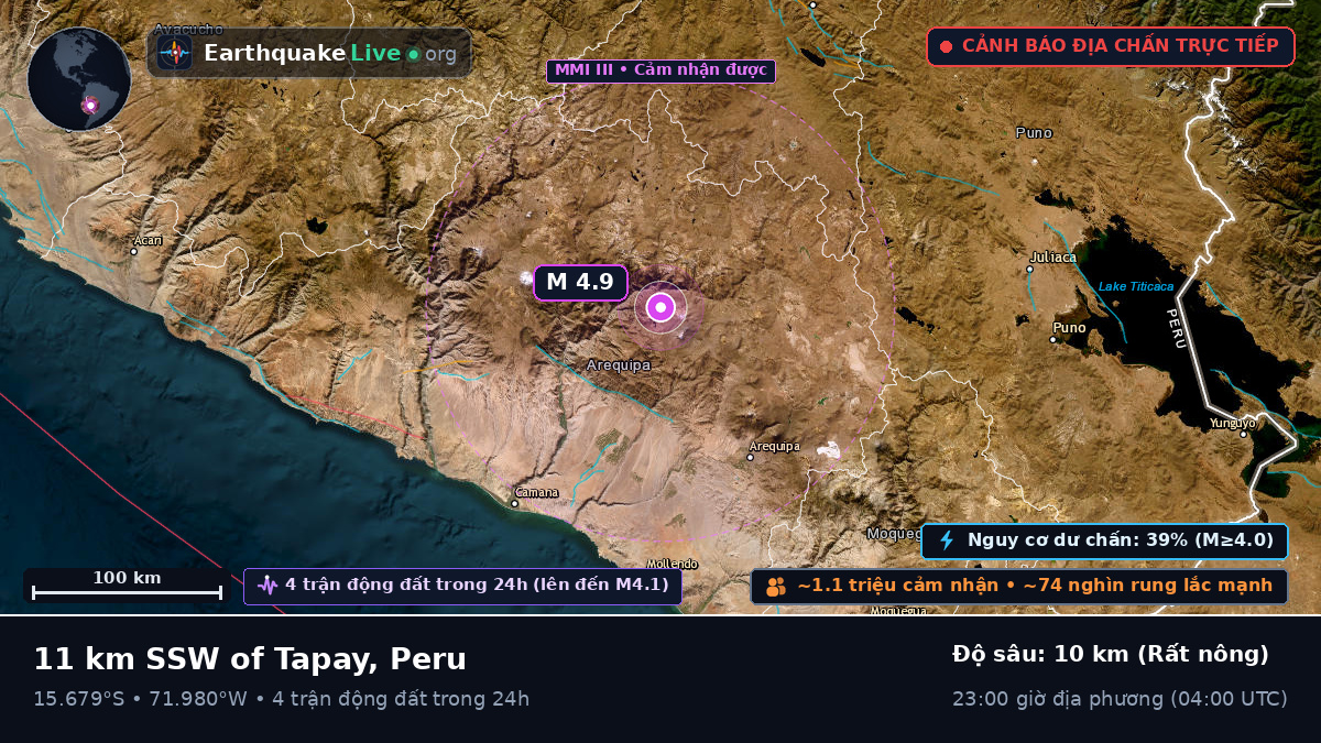 Arequipa, Peru