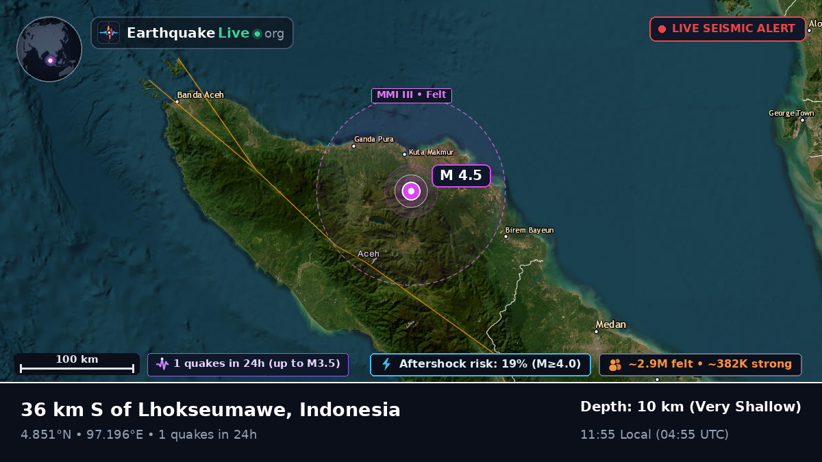 Aceh, Indonesia