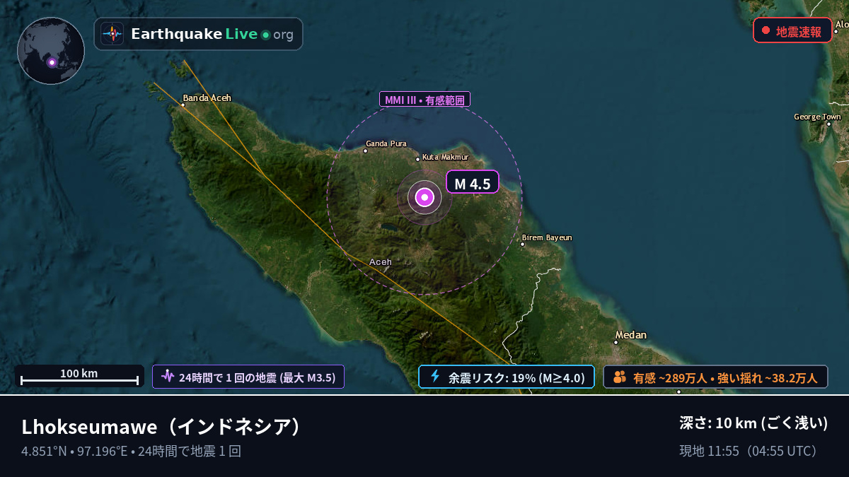 Aceh, インドネシア