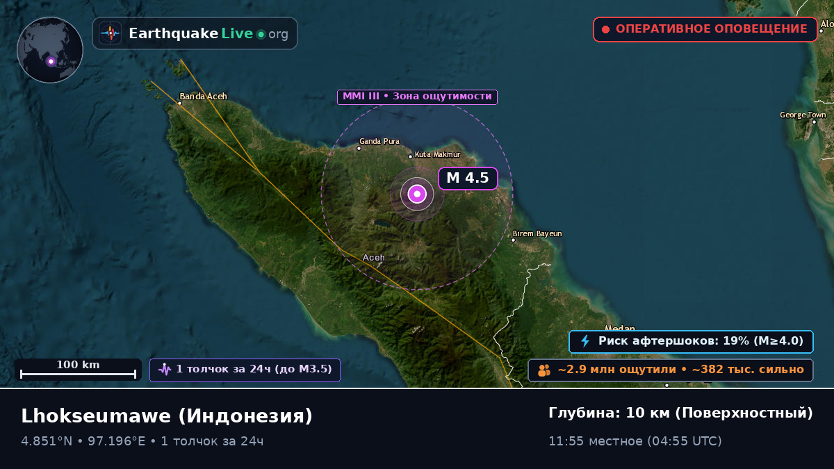 Aceh, Индонезия
