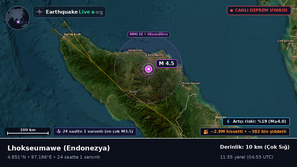 Aceh, Endonezya