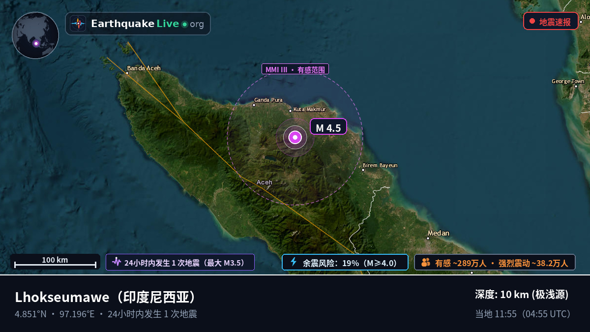 Aceh, 印度尼西亚