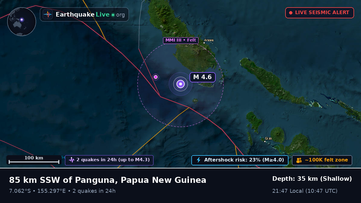 Solomon Sea (Papua New Guinea)