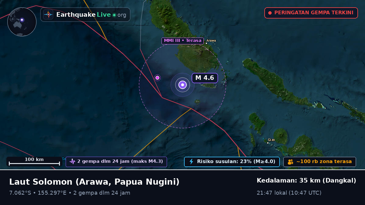 Laut Solomon (Papua Nugini)