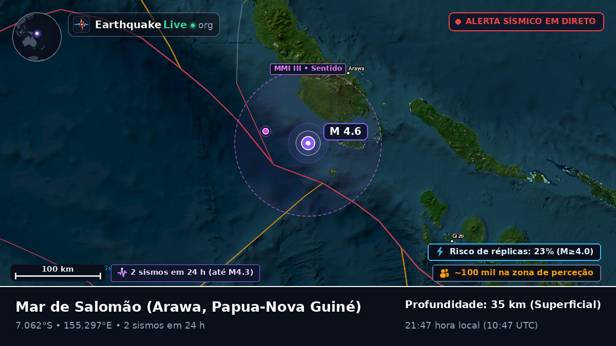 Mar de Salomão (Papua-Nova Guiné)
