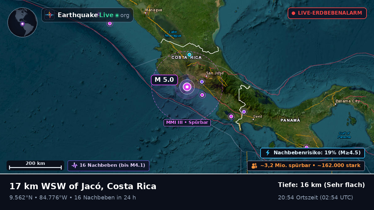 Karibisches Meer (Costa Rica)