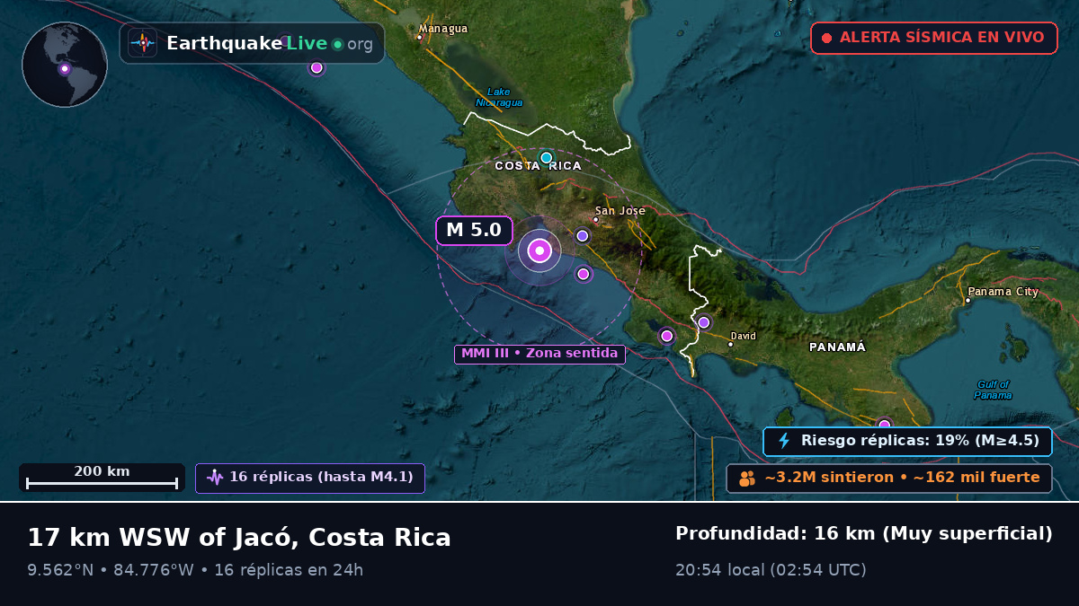 Mar Caribe (Costa Rica)