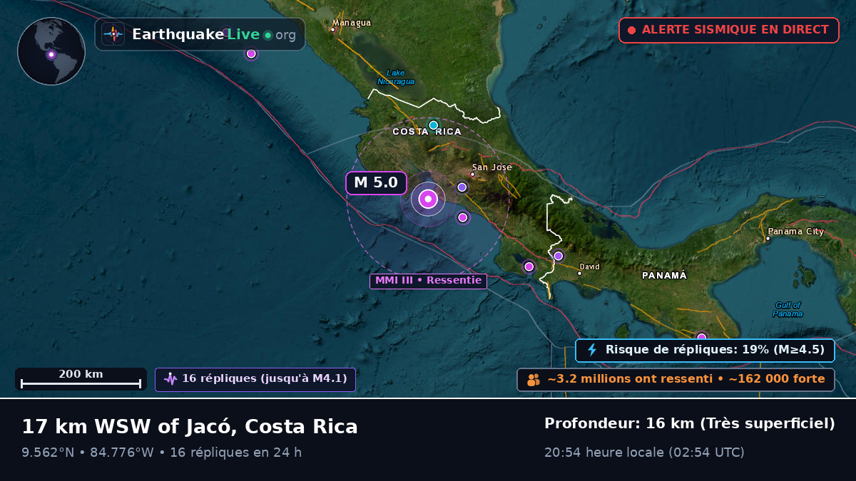 Mer des Caraïbes (Costa Rica)