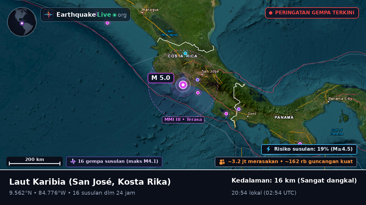 Laut Karibia (Kosta Rika)