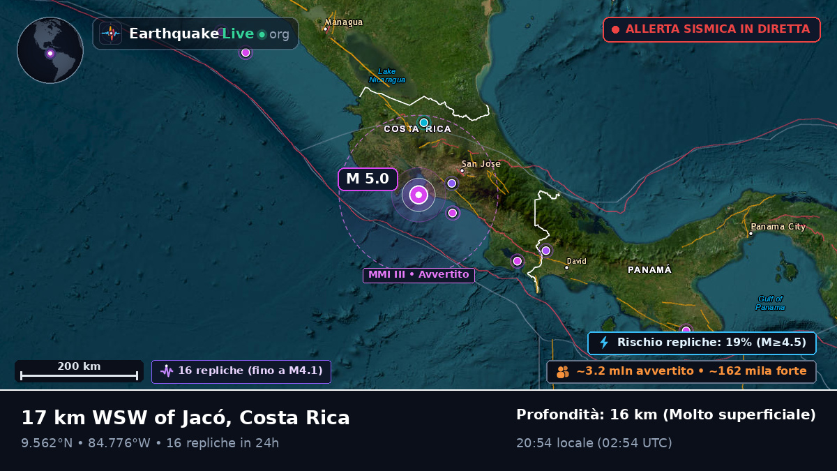 Mar dei Caraibi (Costa Rica)