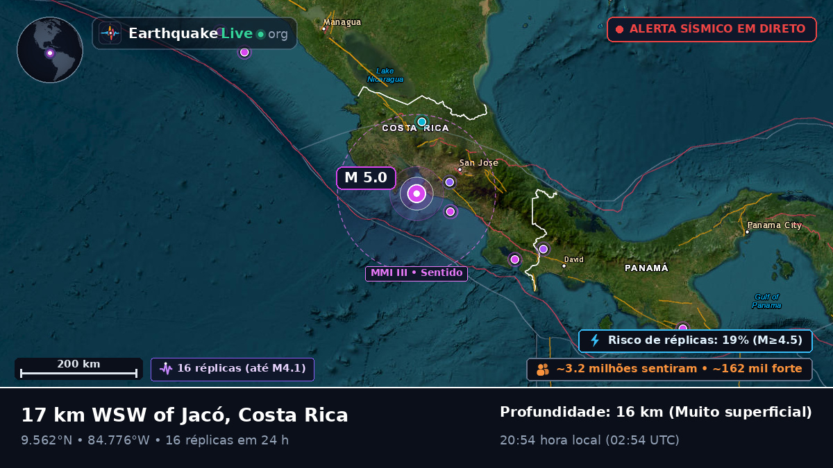 Mar das Caraíbas (Costa Rica)