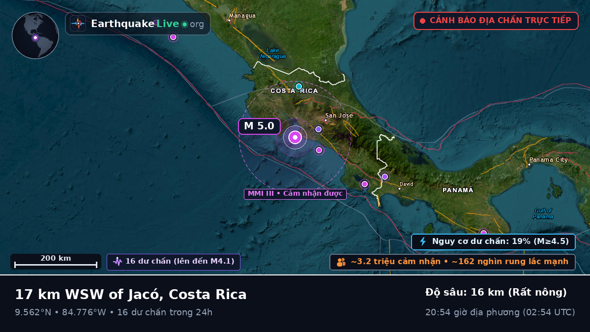 Biển Caribe (Costa Rica)