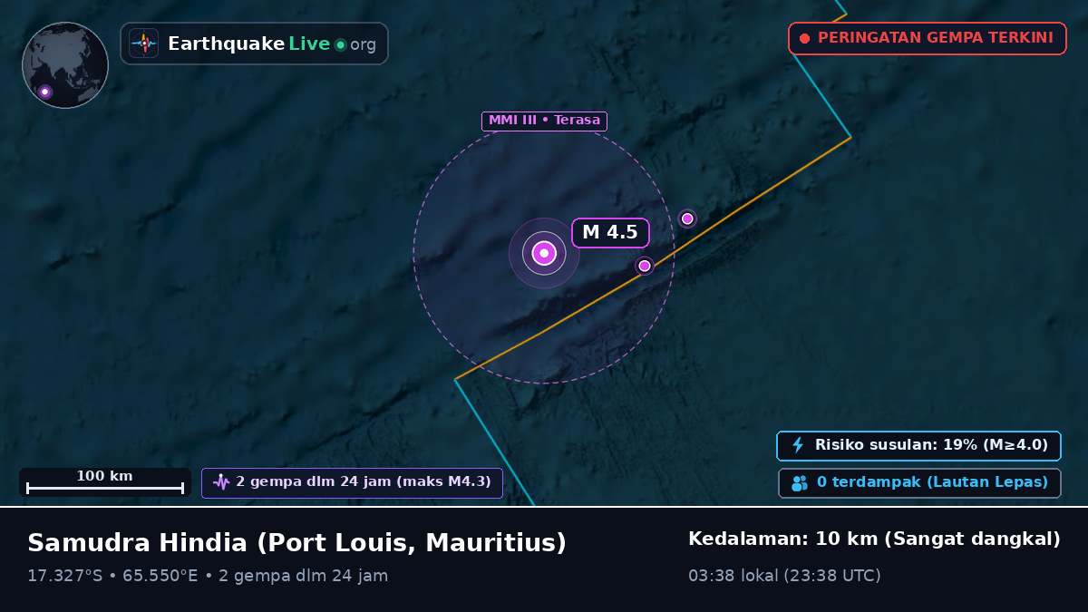Samudra Hindia (Mauritius)