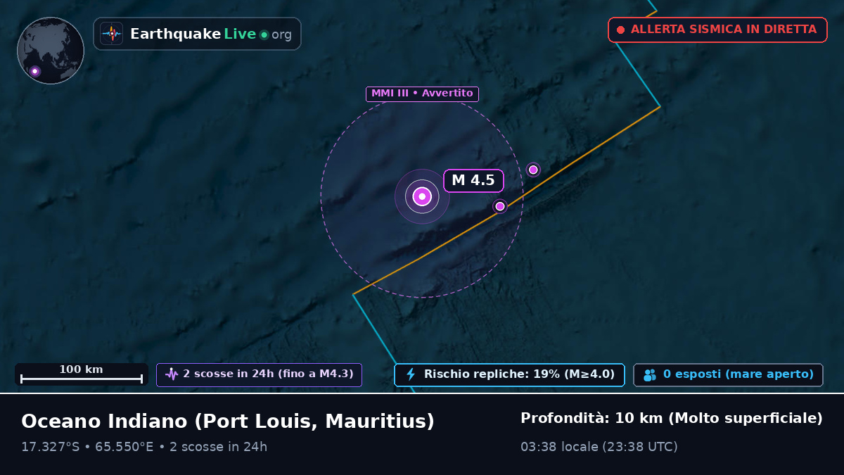 Oceano Indiano (Mauritius)