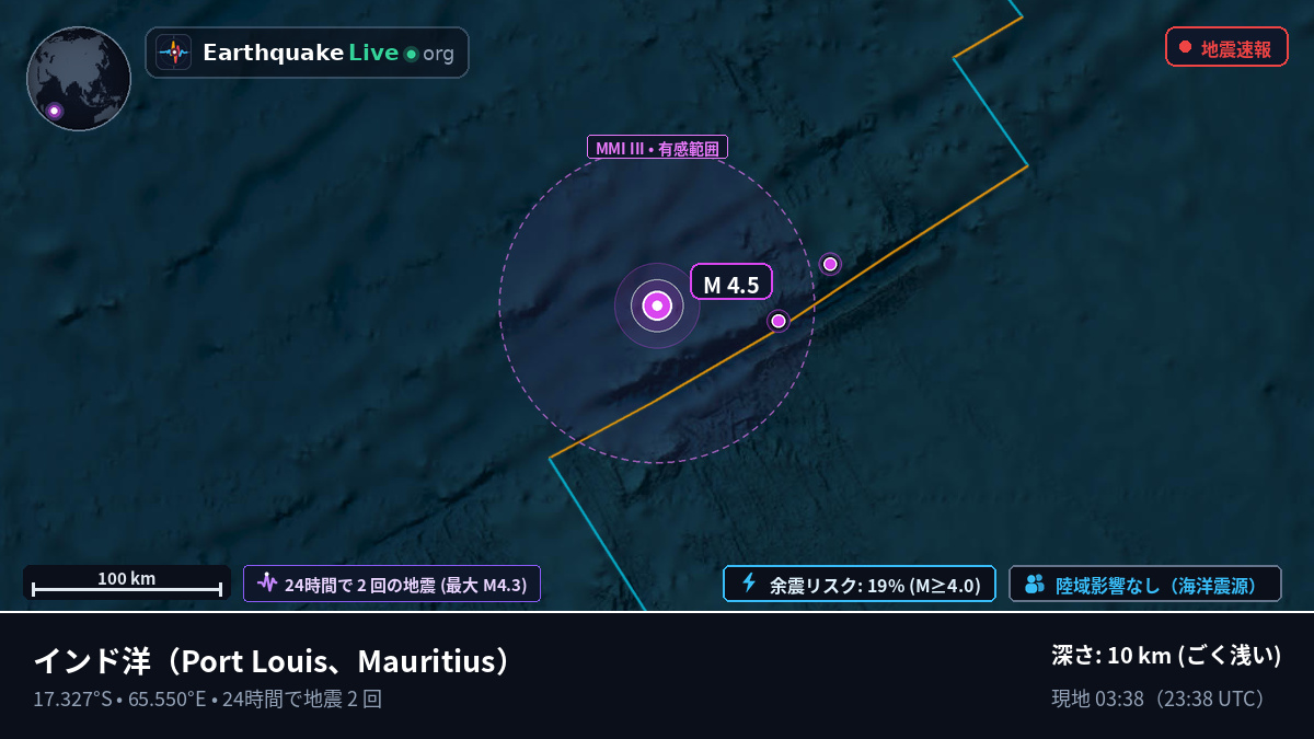 インド洋 (Mauritius)
